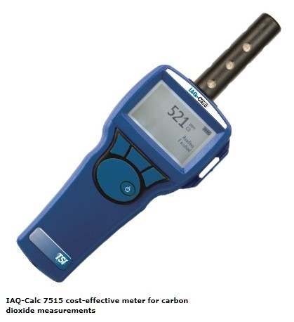 TSI 7515 CO2检测仪