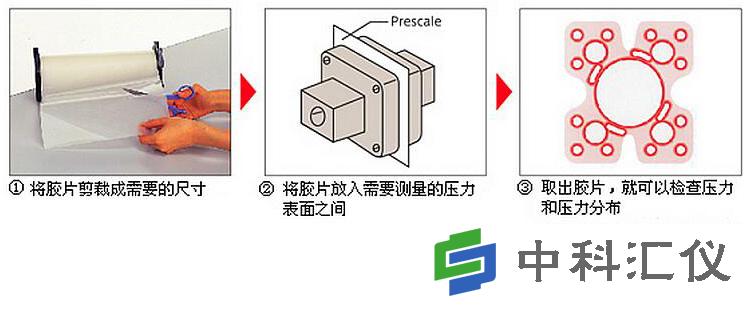 日本富士 HHS超高压感压纸-用途.jpg