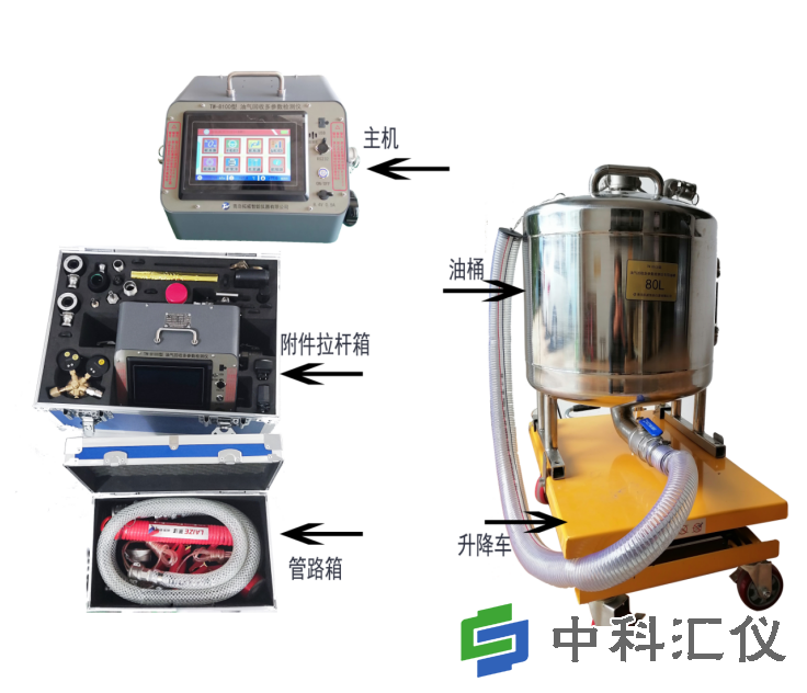 青岛拓威TW-8100型油气回收多参数检测仪.png