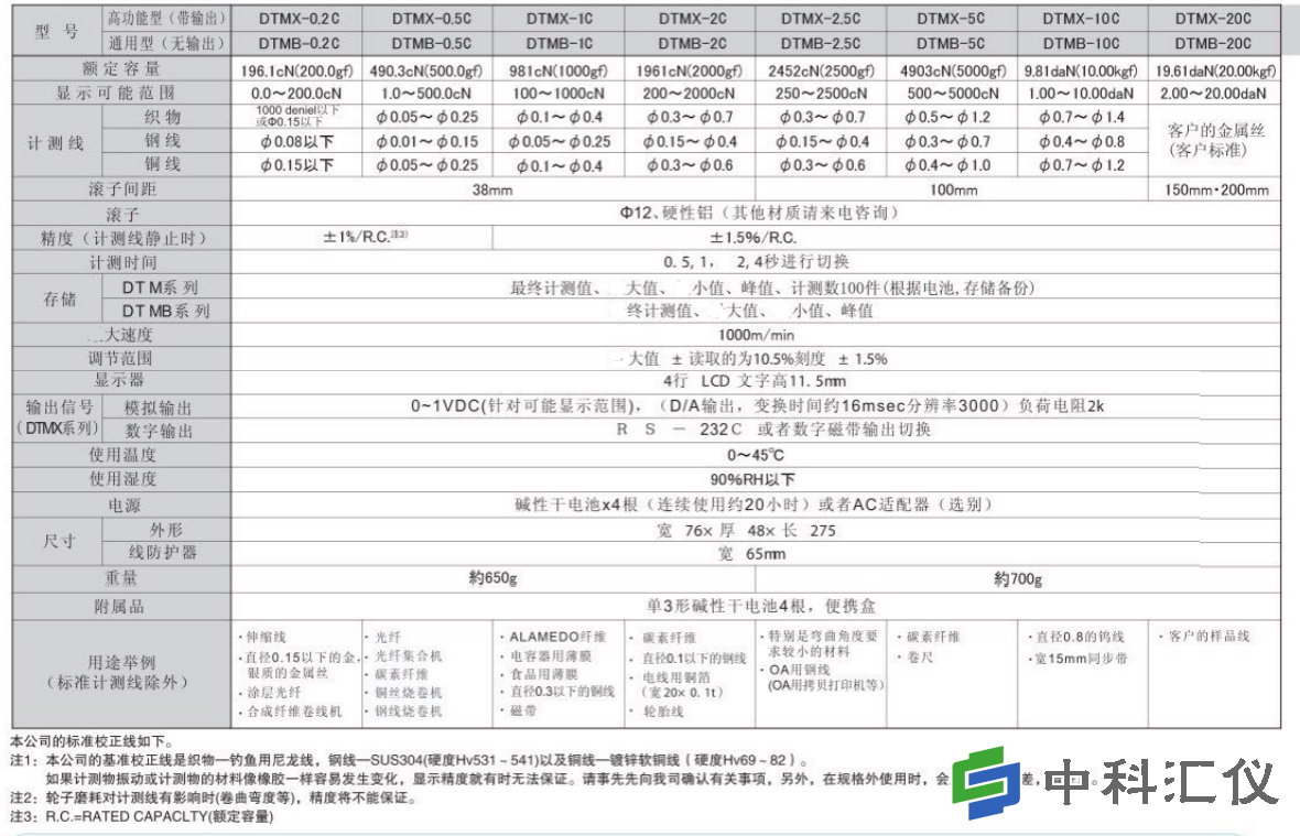 日本SHIMPO(新宝) DTMX-2C DTMB-2C张力测量仪技术参数.png