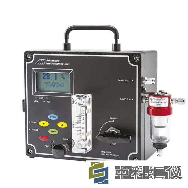 美国AII GPR-1200便携式微量氧分析仪.png