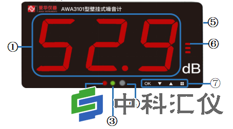 杭州爱华AWA3101型壁挂式噪音计面板.png