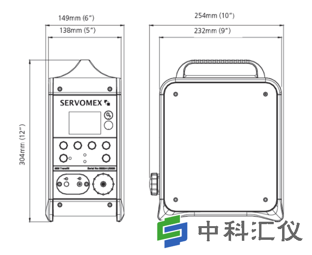 英国Servomex仕富梅 SERVOFLEX MiniFoodPack(5200)便携式气体分析仪规格.png