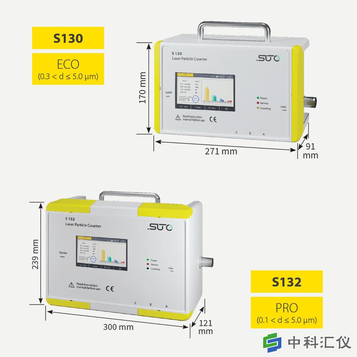 SUTO-iTEC-S130-S132-laser-particle-counter-for-compressed-air-purity-measurement3-min.jpg