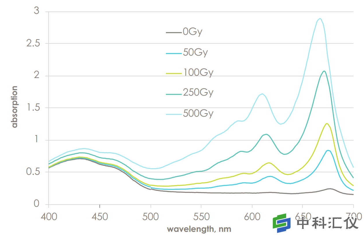 1767751356929257.png 图三.png