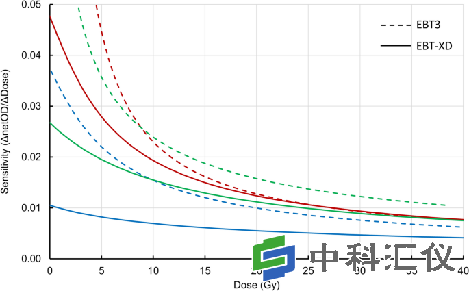 1767768900200477.png 图二.png