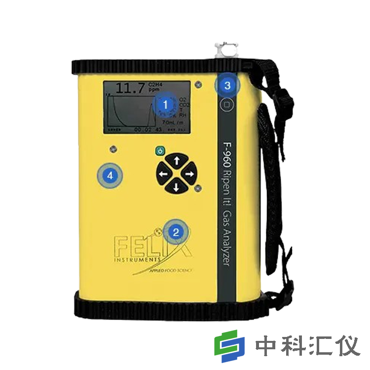 美国Felix F-960果蔬乙烯分析仪2.png